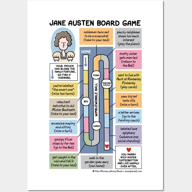 Jane Austen Board Game Wall Art by WrongHands